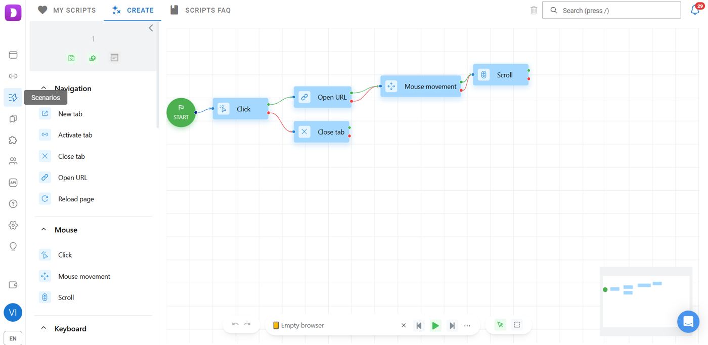 Dolphin Anty scenario builder with a visual chain of browser actions